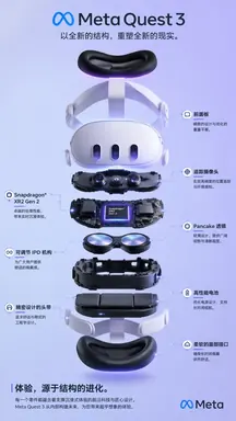 Exploded-View Product Poster